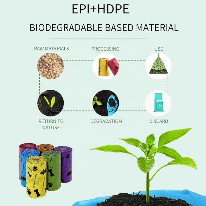 Bio nedbrydelige hundeposer